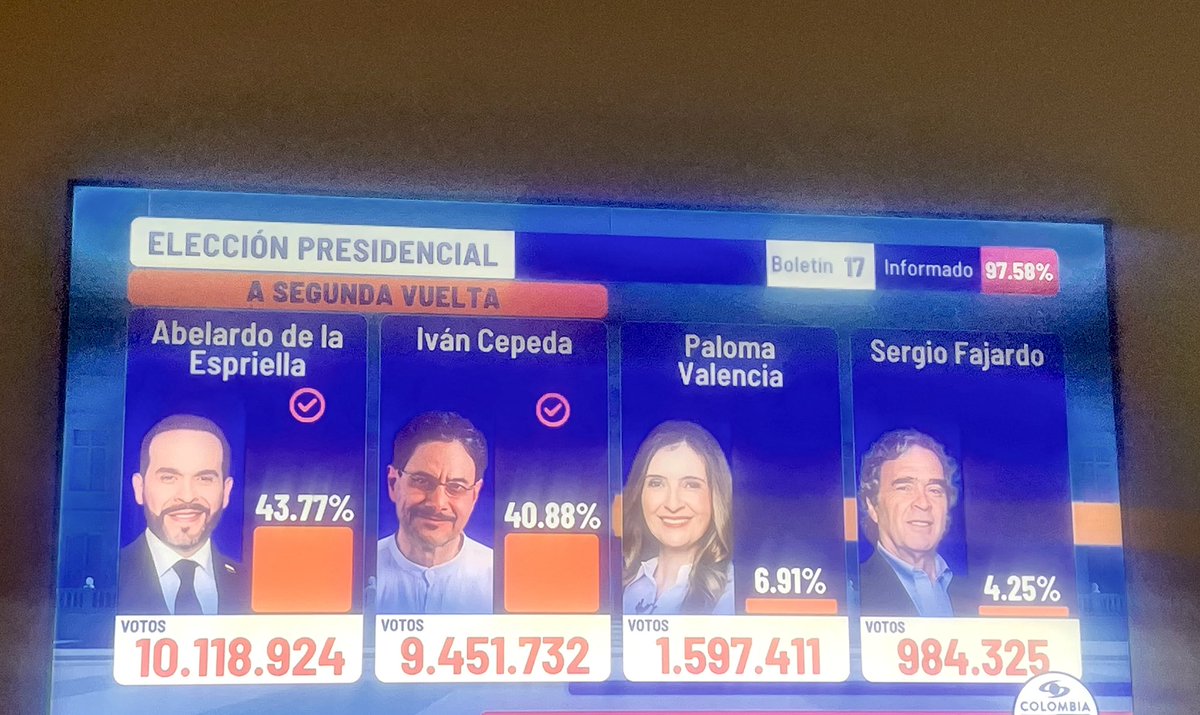 DoñaPily tweet media