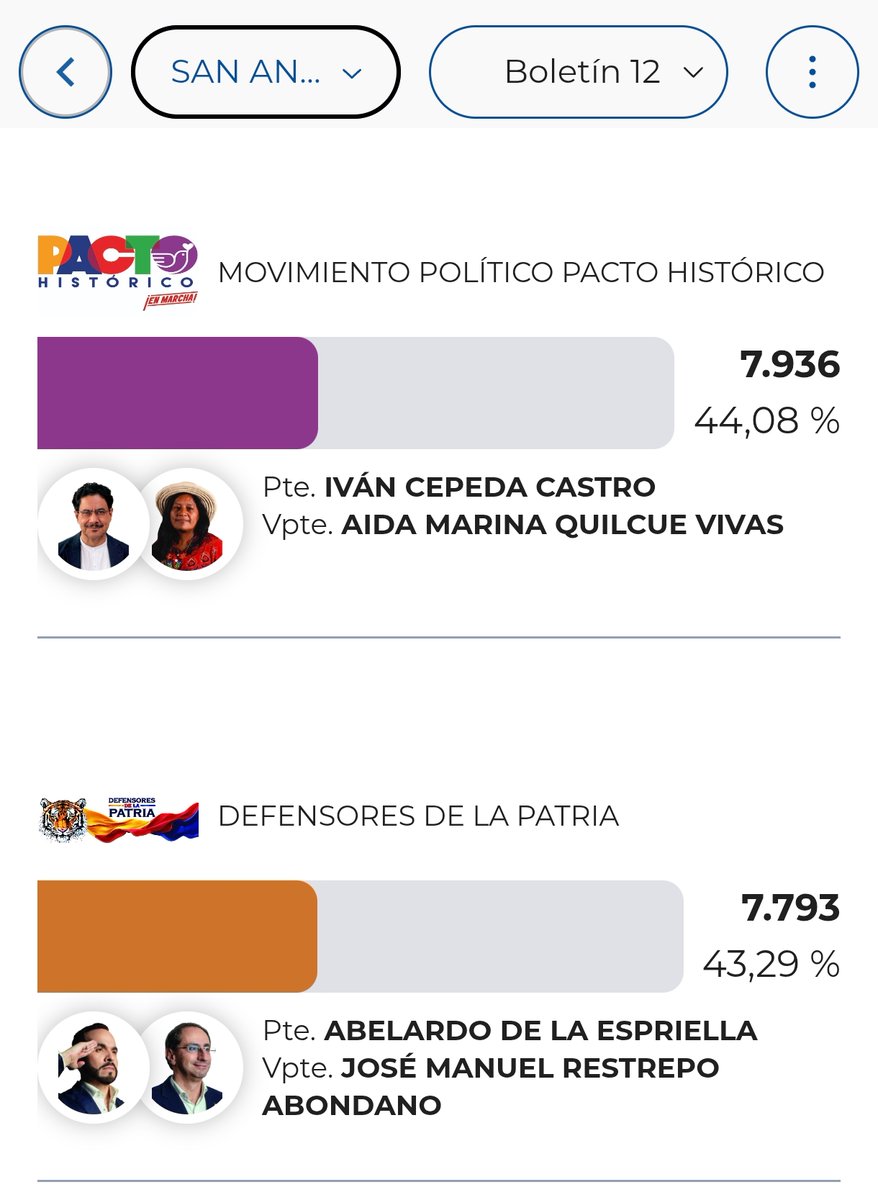 Misión cumplida tweet media