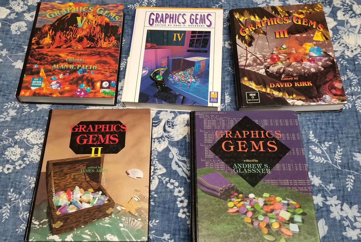 TheRetroDevs's tweet photo. @OLaverly @pikuma They have pretty awesome covers as well xD. Lot of old style raytracer and 3d rasterization found in these. https://t.co/0DDdVOM4ck