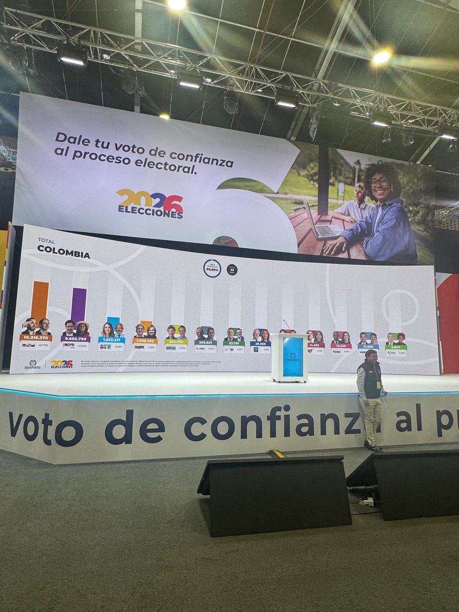 Alejandro Moreno tweet media