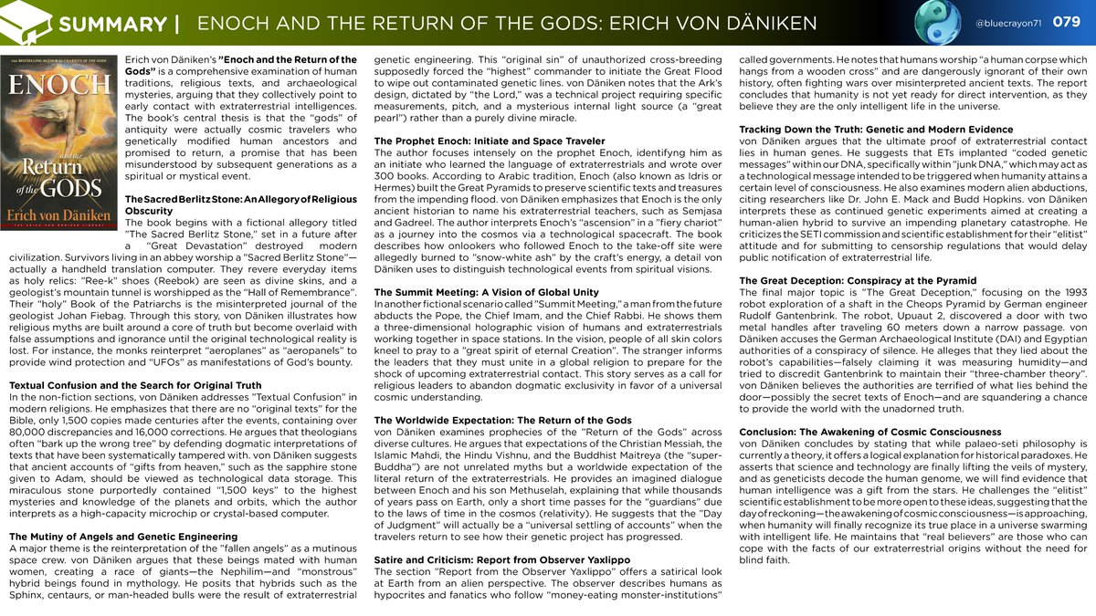 bluecrayon71's tweet photo. 📗Enoch and the Return of the Gods: By Erich von Däniken
#Enoch #ReturnOfTheGods #AncientAstronauts #AncientAliens #PalaeoSETI #GreatPyramid #Cheops #GizaMysteries #SecretChambers #AncientUFOs #GeneticEngineering #AlienHybrids #Nephilim #BookOfEnoch #JunkDNA #SpaceTravel https://t.co/JGkaHlfjvQ