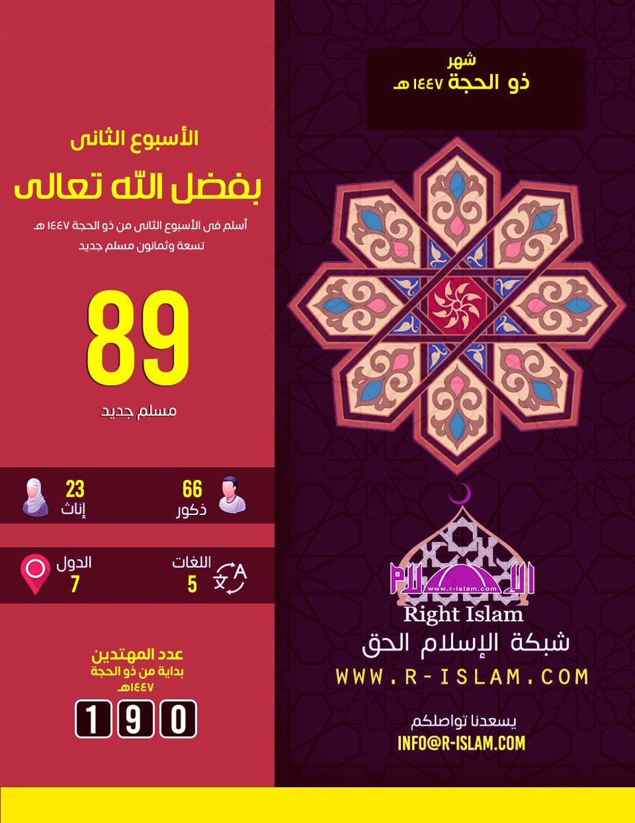right_islam's tweet photo. اللهم تقبل 
حوار #الاسلام_الحق
#right_islam live chat https://t.co/4cBotI4s8X