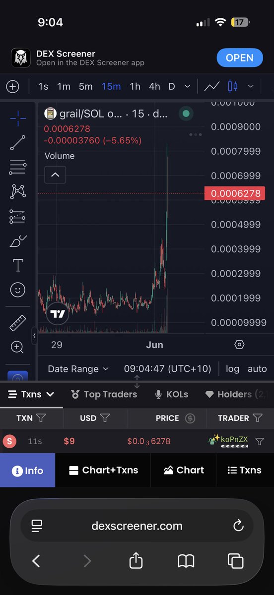 sk4tti's tweet photo. @Zeneca Just did a 4x….still undervalued https://t.co/lAIMJ836BJ