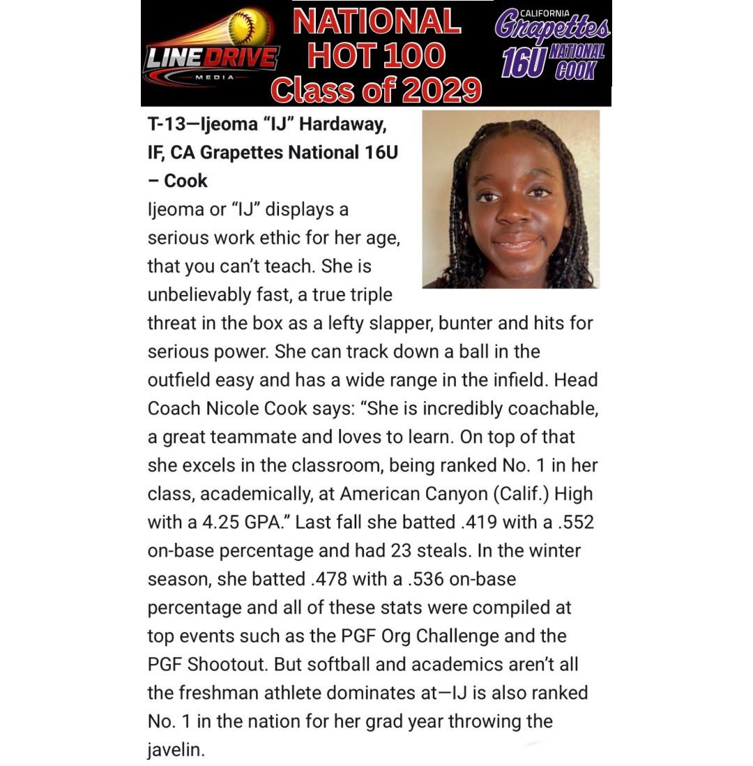 Ijhardaway2029's tweet photo. Grateful to be nationally ranked #13 in Line Drive Media Top 100 for the class of 2029!
Built for the triple threat
#CoachesLook #RecruitingRadar #UnsignedTalent #ProspectWatch #StudentAthlete #top100 https://t.co/59Ff9mC5lY