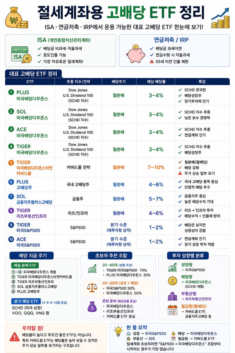 코코모닉 tweet media