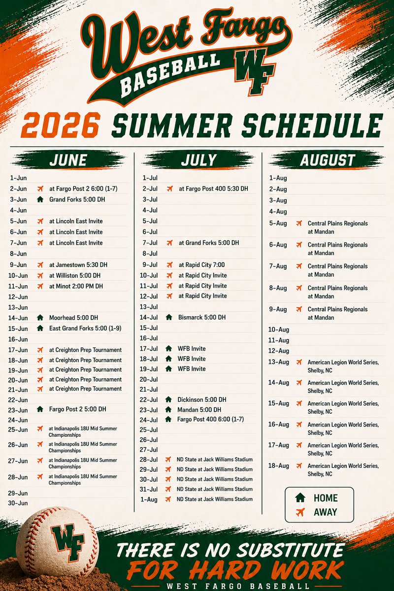 WFPatsBaseball's tweet photo. We are excited for another action-packed season on the road and at Young Field. Check out our 2026 Patriots roster and schedule. #RollPats #WestFargoBaseball https://t.co/65uN2j0RES