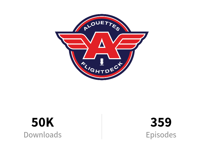 AlouettesFLDeck's tweet photo. We've reached the 50,000 downloads milestone at https://t.co/TEO46x467D. Thanks to everyone who's supported the show over the years, no matter where you've listened from or who you root for. #AlsMTL #Alouettes #CFL #LCF https://t.co/wOQKuTK4g1