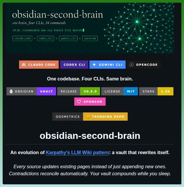 tom_doerr's tweet photo. Rewrites Obsidian vault pages using AI agents

https://t.co/tWem59TciH https://t.co/AHzCO6mZfQ