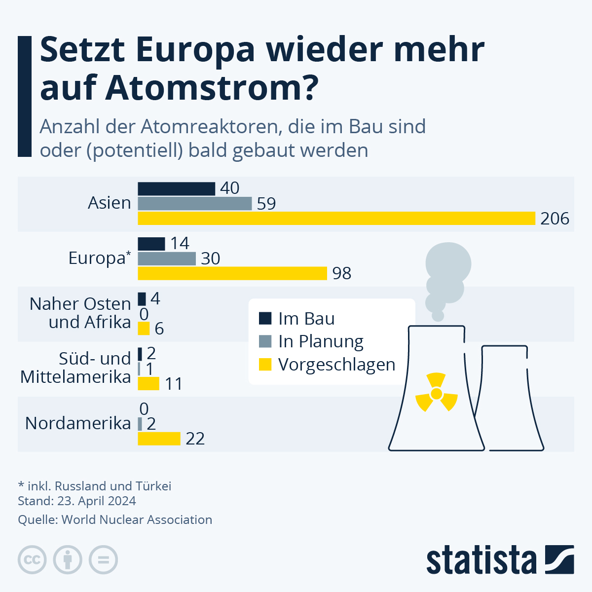 Dan tweet media
