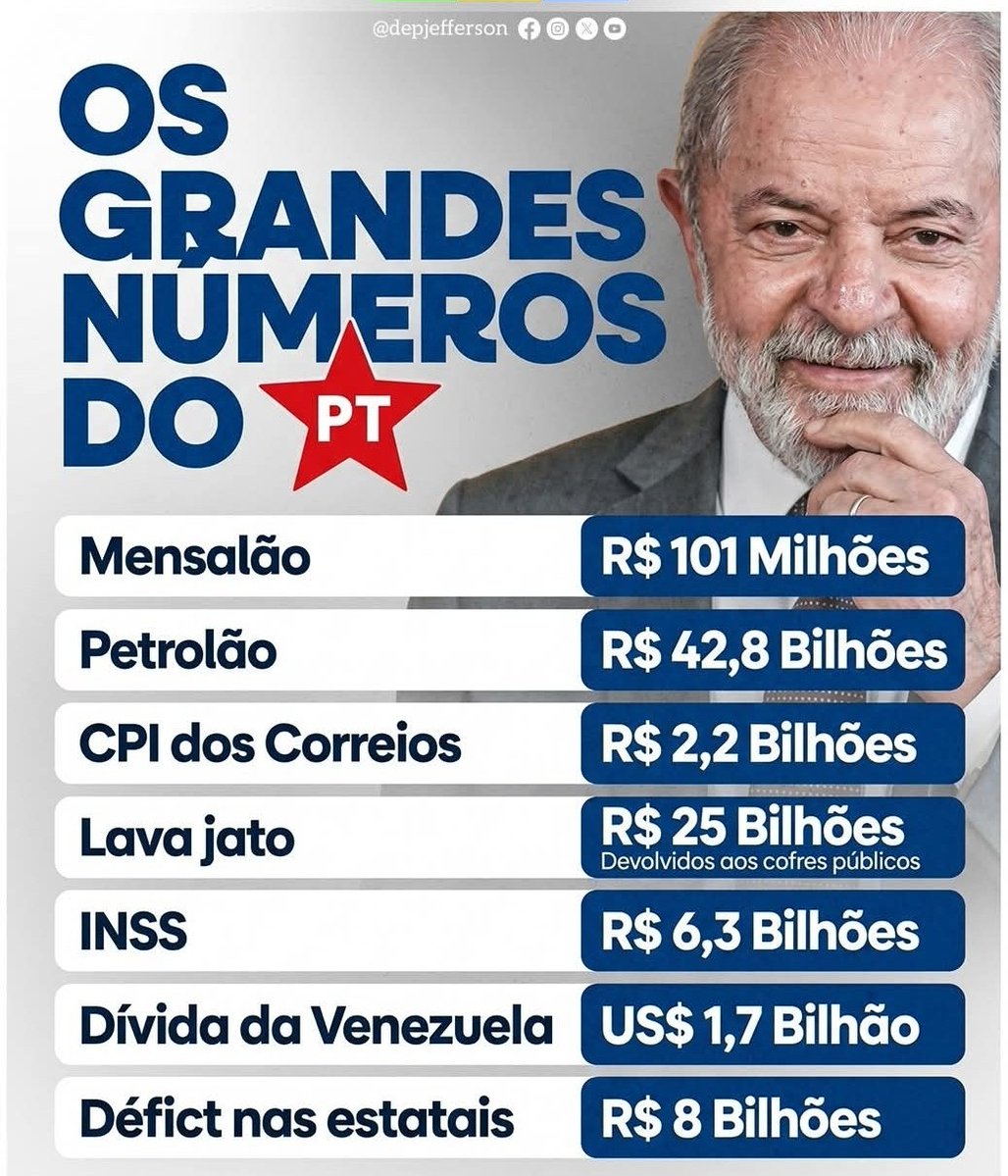 simplesua's tweet photo. @joaofig https://t.co/ibBB1RU2gi