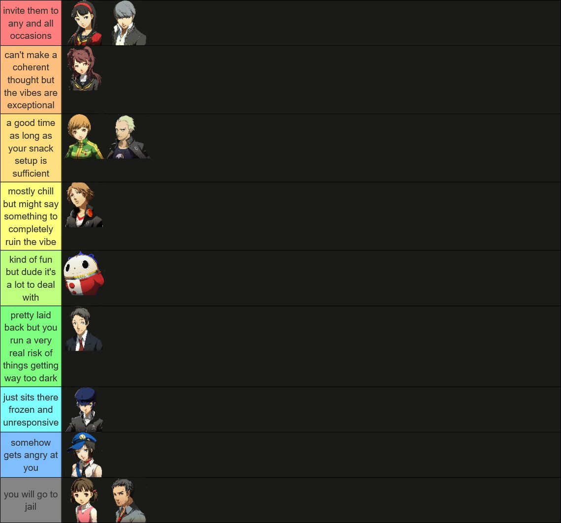 JohnDudebro's tweet photo. i saw this picture and asked myself the question: Which Persona 4 Characters Would Be Best To Blaze With? this is my answer https://t.co/YmYbg7IT8m