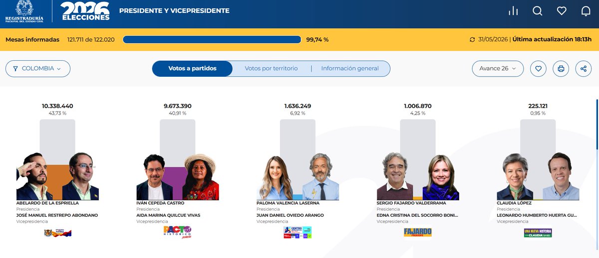 @ComunicanteRadar tweet media