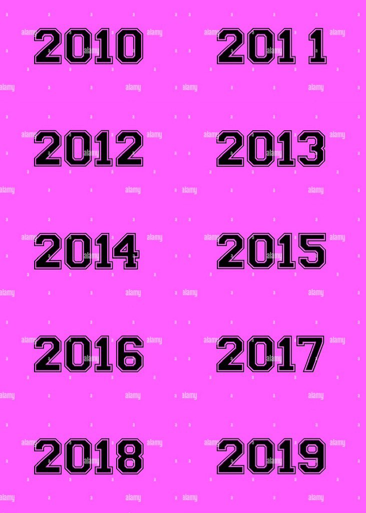 PTashiana's tweet photo. class of the years 2010s
#classoftheyear2010s https://t.co/4FPa2eXDcW