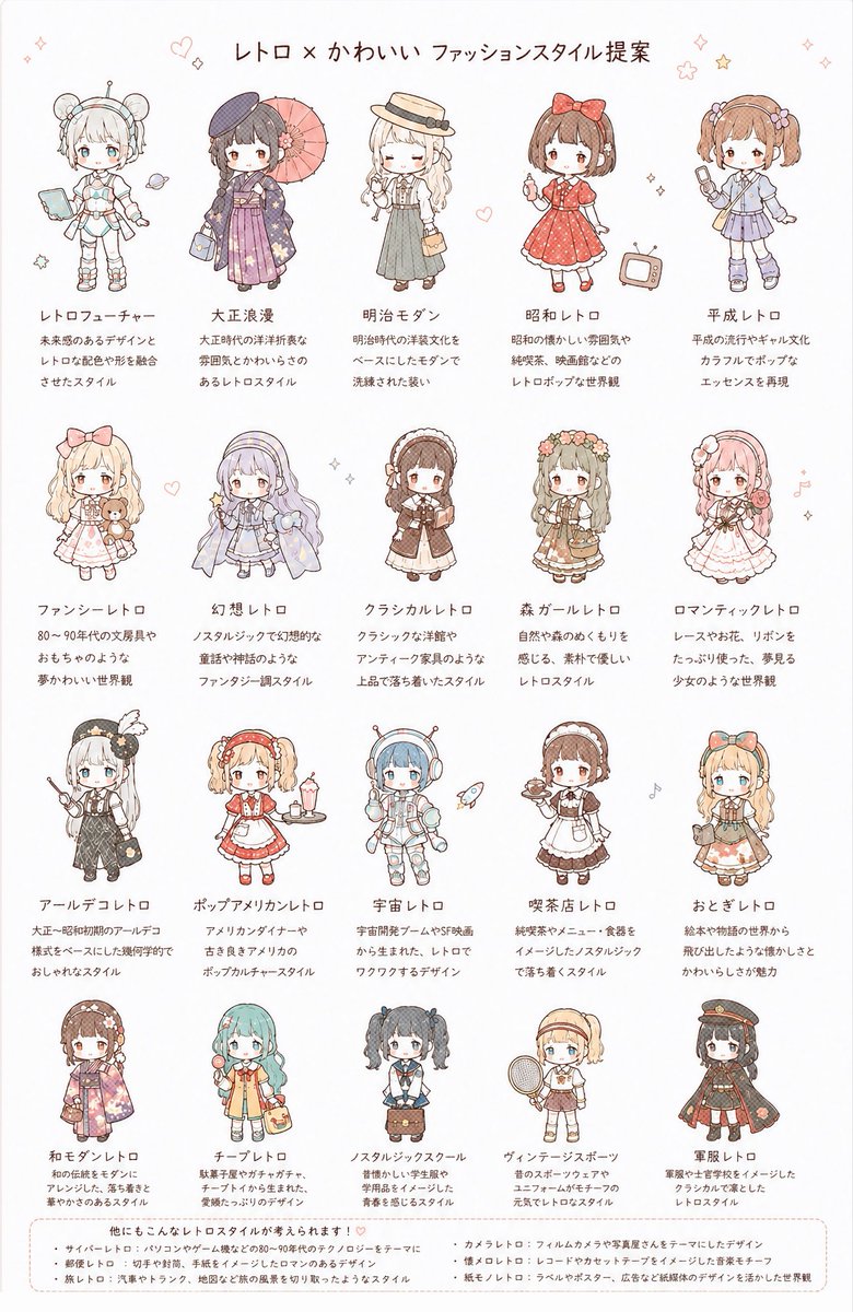 towatowa_info's tweet photo. @RoseFeast21 @gimmiclock @RoxxGear21 @rab_bit17 @claw_kk02 @shio_9bineko @kanon_fun @staffsan219 @yorupare_info 可愛ゐレトロバザアル
最終三次募集開始！

〆切：6/9（火）
※応募多数の場合は抽選

応募はこちら
https://t.co/FmAKfkXsp0

ニ次募集で集まった方は、本日よりメールにて順次ご案内させていただきます。
暫くお待ちくださいませ。

#可愛ゐレトロバザアル 
#トワトワ https://t.co/7ChMHOEh1L