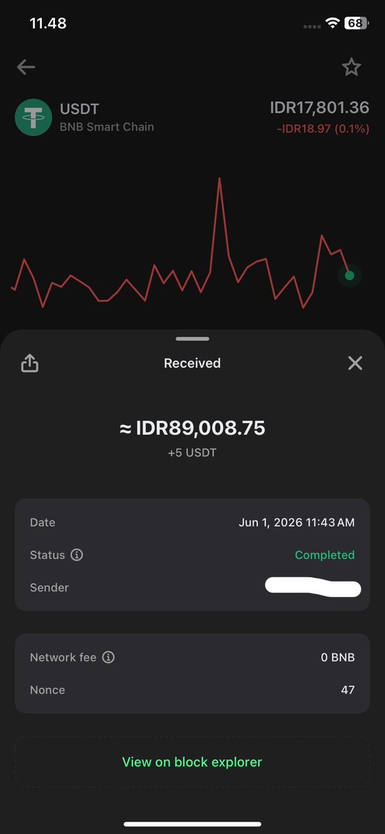 sosoleilsun's tweet photo. Alhamdulillah, getting first win on June with #MrGiftLegit 🫶🏻🫶🏻
Thank you so much sir @MrGift__ for sending the prize really fast , hoping for many win and bigwins for me in this months ✨✨ https://t.co/eGVqxGSuh0