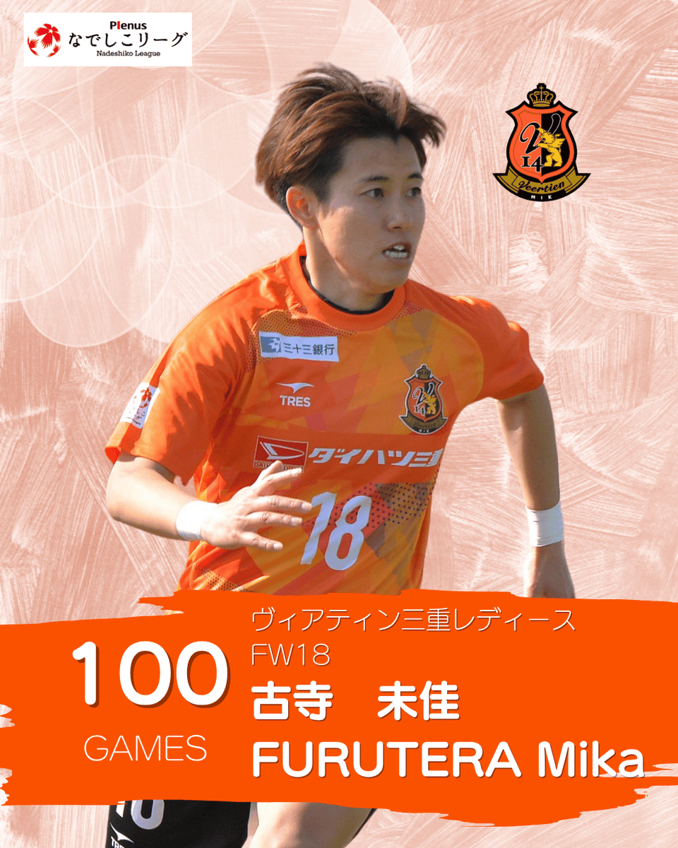 Nadeshiko_L's tweet photo. 【記録達成】古寺　未佳 選手（ヴィアティン三重レディース）リーグ戦通算100試合出場達成

＜古寺　未佳 選手＞
■コメント
なでしこリーグ通算100試合を達成することができました！
この記録は、私にとってサッカー人生の一つの目標でした。
サッカーを始めて20年。嬉しいことも苦しいこともたくさんありましたが、それでも大好きなサッカーを続けてこられたこと、そして100試合という節目を迎えられたことを嬉しく思います。
これまで様々なチームや地域でプレーしてきましたが、スタッフの皆さま、チームメイト、サポーターの皆さま、職場の皆さまなど、いつも応援し支えてくださる皆さまのおかげで達成できた記録だと思います。
また、どんな時も一番近くで支えてくれた家族には感謝の気持ちでいっぱいです。
サッカーができる環境に感謝し、これからも一試合一試合を大切に、ゴールにこだわりながら、さらに成長できるよう頑張ります。
今後とも応援よろしくお願いいたします！」

■達成試合
2026プレナスなでしこリーグ２部
第12節　ヴィアティン三重レディース vs ＦＣふじざくら山梨　＠四日市市中央陸上競技場（三重県）（2026/5/31）

□初出場
2019プレナスチャレンジリーグ WEST
第2節　岡山湯郷Ｂｅｌｌｅ vs ＮＧＵラブリッジ名古屋　＠名古屋市港サッカー場（愛知県）（2019/4/21）

#なでしこリーグ
#プレナスなでしこリーグ
#なでしこリーグのある週末