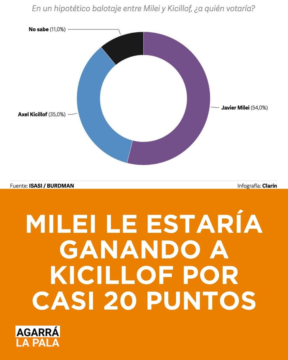 Agarra la Pala tweet media