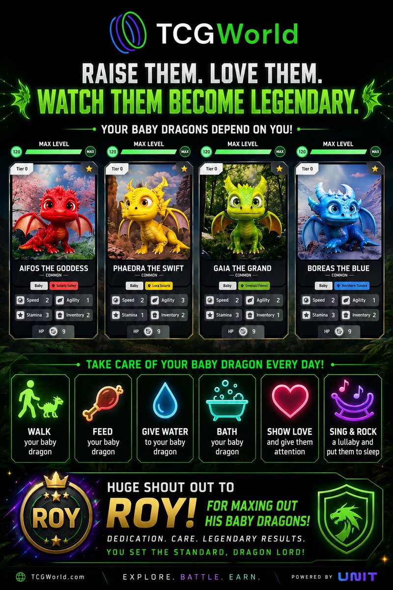 ClassicHand's tweet photo. 🐉 Walk your Baby Dragon
🍖 Feed your Baby Dragon
💧 Give it fresh water to drink
🛁 Give it a nice bath
❤️ Show it some love and attention
🎵 Sing it a lullaby and gently rock it to sleep

Every great Dragon Lord knows that raising a dragon is more than a task  - it’s an adventure.

A special shoutout to Roy for maxing out his Baby Dragons and showing the community what dedication looks like. 👏

The dragons of https://t.co/0RYJf1Vlg9 aren’t just collectibles - they’re companions, explorers, and future legends.

How are your Baby Dragons doing today?

#TCGWorld #BabyDragons #DragonLord #MetaverseGaming #PlayToExplore #GamingCommunity #NFTGaming #UNIT #MrClassicHand #DYOR