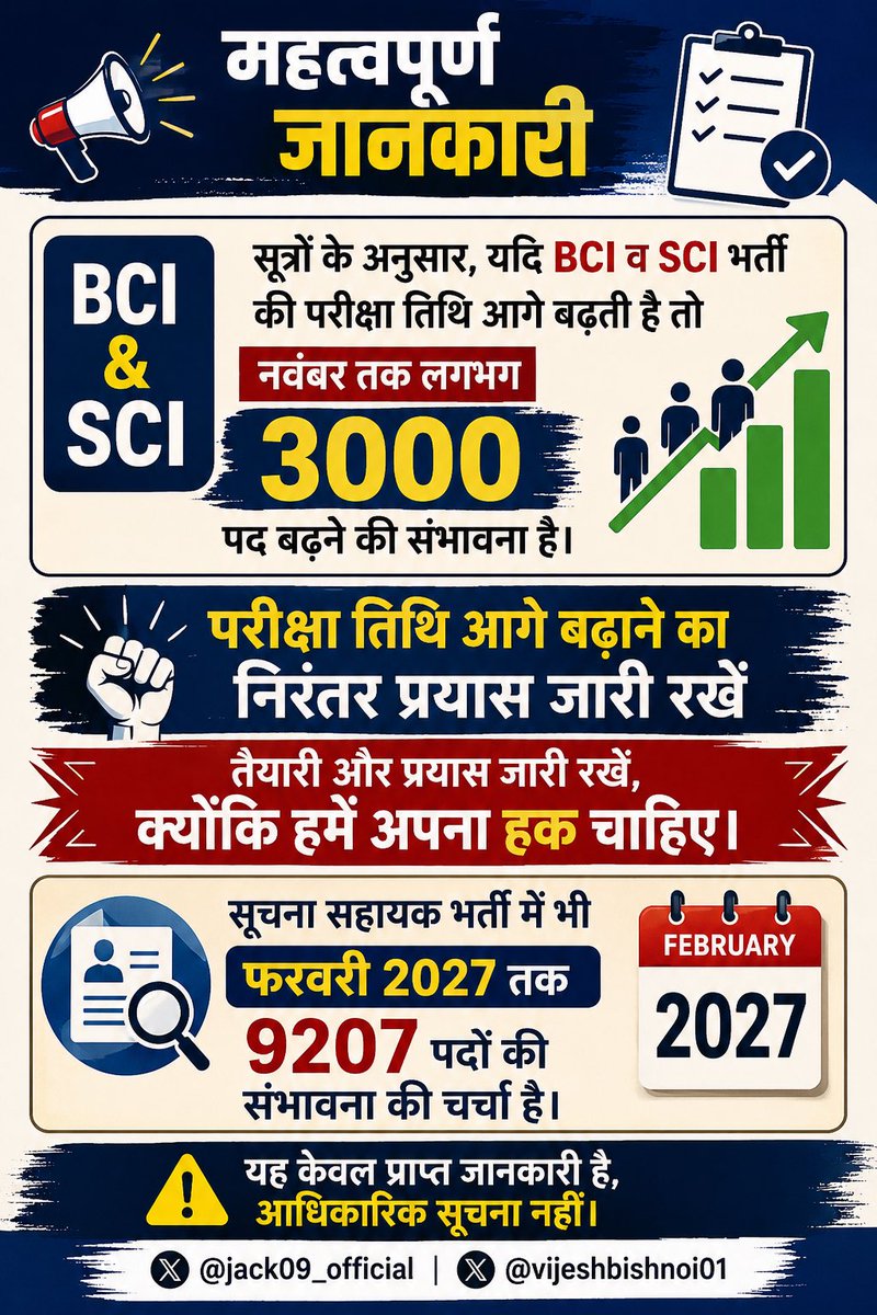 Bhupendra (Deepu) tweet media