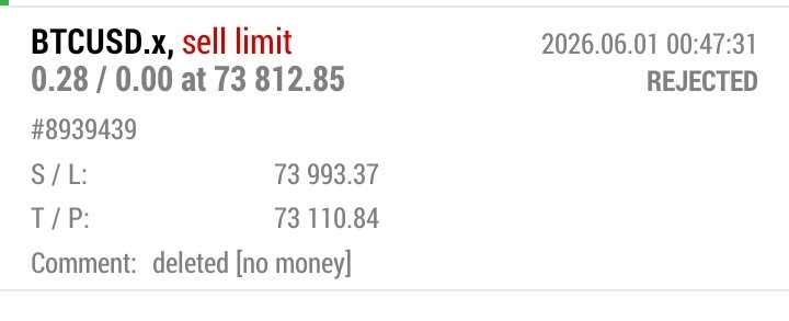 norren_2's tweet photo. BTCUSDT. This is not what I planned but the market gets its own plan shaa. But my broker still saved me from this loss shaa ooo https://t.co/xO22CHcyqI
