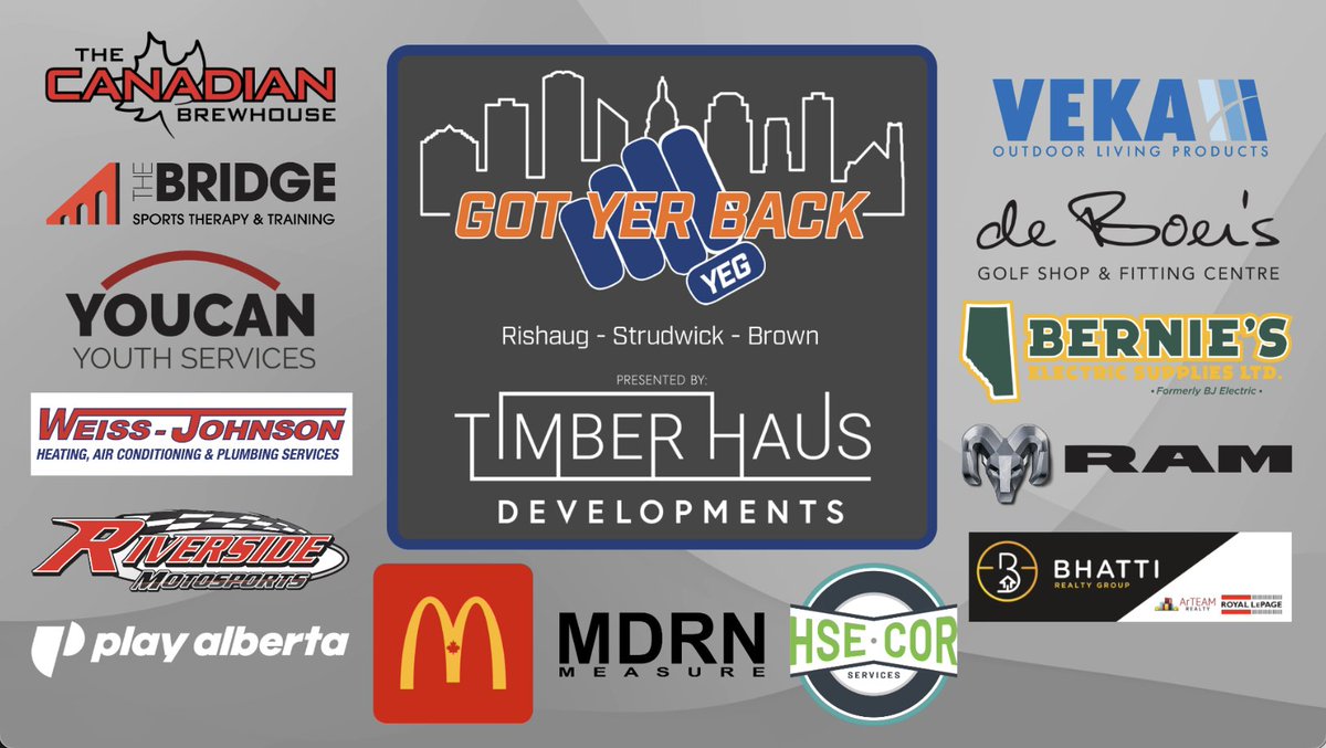 GotYerBackPod's tweet photo. 🚨🎙️New Episode is LIVE🎙️🚨

Potential UFA targets for #LetsGoOilers (5:30)
Character vets on 1-year deals? (23:20)
Canes/Golden Knights SCF Preview (37:15)
Brownie Points (51:10)
Struddy's World (1:02:00)
@TSNRyanRishaug @Jason_Strudwick & Rob Brown.

Full pod presented by @timberhaus.ca
On all platforms here: https://t.co/MOMsbEdOdP