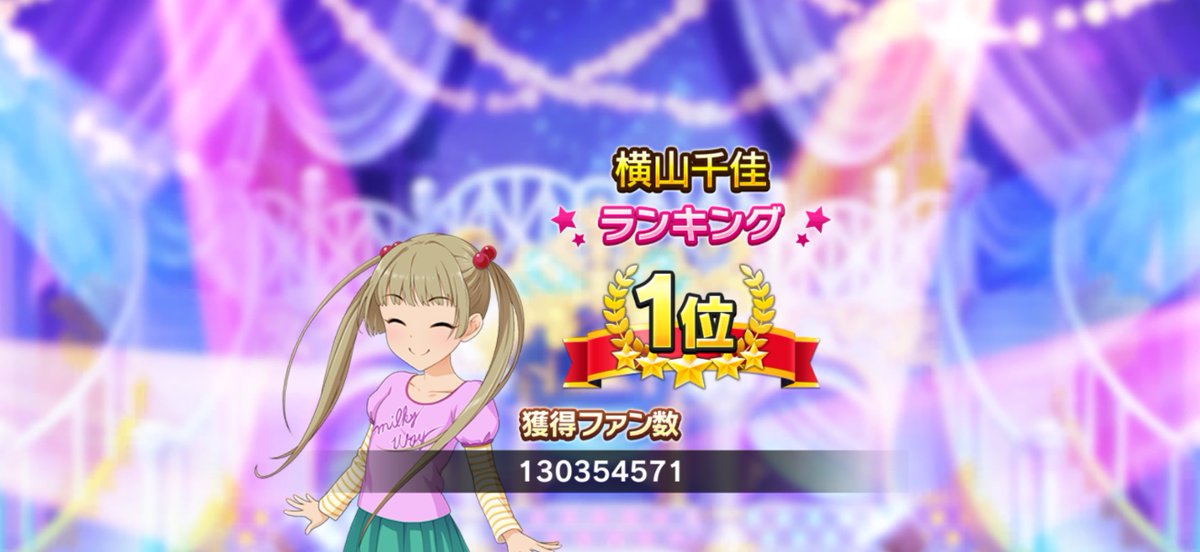 Root33__'s tweet photo. 横山千佳 8回目の1位でした https://t.co/1lznNiBYG8