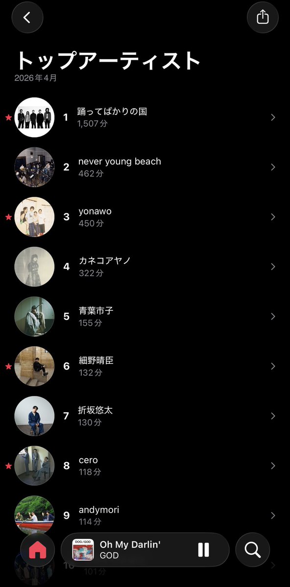 vilrvvrv's tweet photo. 19歳、周りに音楽の趣味が同じ人がいない。 https://t.co/KE2VQ5wEmn