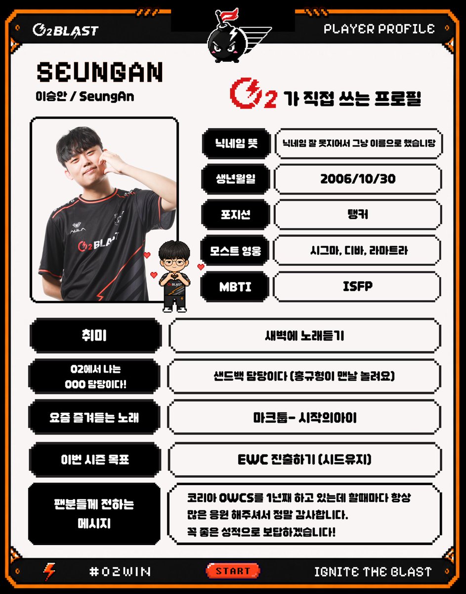 O2_Blast's tweet photo. ⚡️ [O2가 직접 쓰는 프로필] ⚡️

🛡️ SeungAn (@SeungAn_ow)
💉 Faith (@OW_Faith)

O2 Blast의 앞라인과 뒷라인을 책임지는
든든한 두 선수의 직접 작성한 프로필을 지금 공개합니다 👀

내일의 주인공은 누구일까요?
많은 기대 부탁드립니다! 🫡

#O2BLAST #OWCSKorea #SeungAn #Faith #IgniteTheBlast #O2WIN #Overwatch2