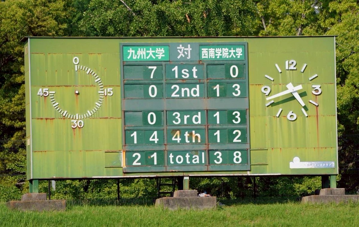 sw_Dolphins's tweet photo. 【vs 九州大学 PALOOKAS】
FINAL SCORE
西南学院大学VS 九州大学
・ 38-21
第50回平和台ボウルで優勝を収めることができました。たくさんの応援、本当にありがとうございました。
秋シーズンも必ず「九州制覇」を成し遂げられるよう、チーム一丸となって精進してまいります。 https://t.co/OJnwcewOwU