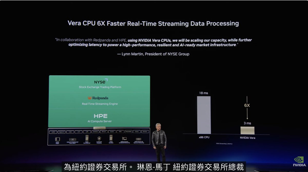 emaxerrno's tweet photo. LFG! 

Having the worlds best company @nvidia talk about @redpandadata and @NYSE makes me infinitely proud to partner with everyone at Redpanda. 

Live now. https://t.co/HupHh2OnHO