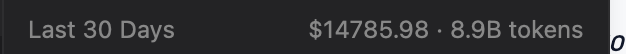tomlparser's tweet photo. Thank god for the codex 100$ plan. /goal to the moon https://t.co/6y755Qg51w