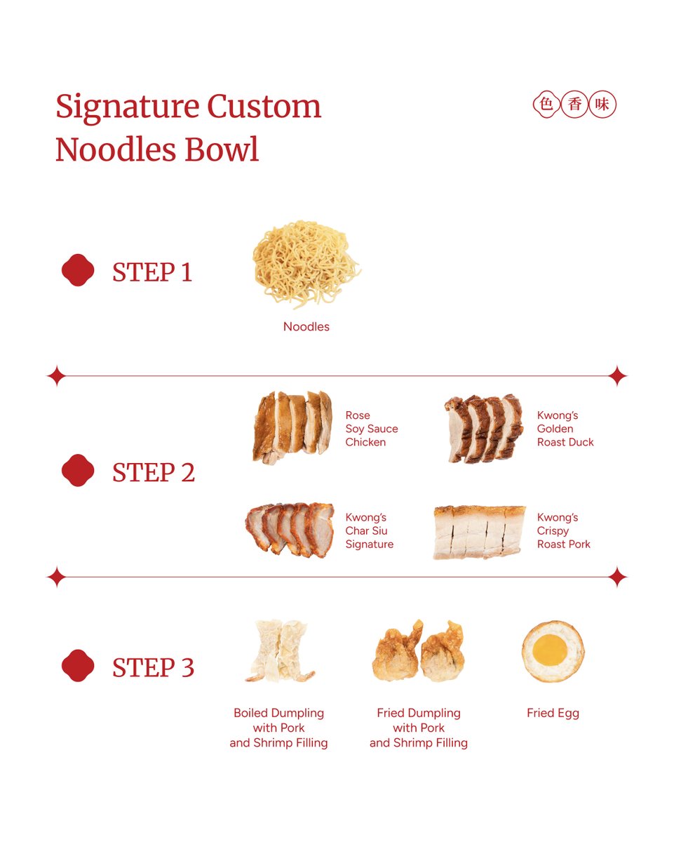 kwongkeeroast's tweet photo. Welcome to June and our new menu — Signature Custom Noodles Bowl 🍜✨
ต้อนรับเดือนมิถุนายนด้วยเมนูใหม่ “บะหมี่ตามใจฉัน” ให้คุณสร้างสรรค์ความอร่อยในแบบของตัวเองได้ตั้งแต่วันนี้

เลือกอร่อยกับ:
• หมูแดงสูตรตระกูลควอง
• หมูกรอบสูตรตระกูลควอง
• เป็ดย่างสูตรตระกูลควอง
• ไก่ต้มซีอิ๊วสูตรตระกูลควอง

เพิ่มความอร่อยได้อีก ด้วยเกี๊ยวนึ่ง เกี๊ยวทอด หรือไข่ดาว
เพื่อให้ทุกชามเต็มไปด้วยรสชาติที่คุณชอบ ✨

Create your perfect bowl, your way.
Don’t forget to stop by and enjoy it with us!

#KwongKee #KwongKeeRoast #บะหมี่ตามใจฉัน #หมูแดงสไตล์ฮ่องกง #เมนูใหม่น่าลอง