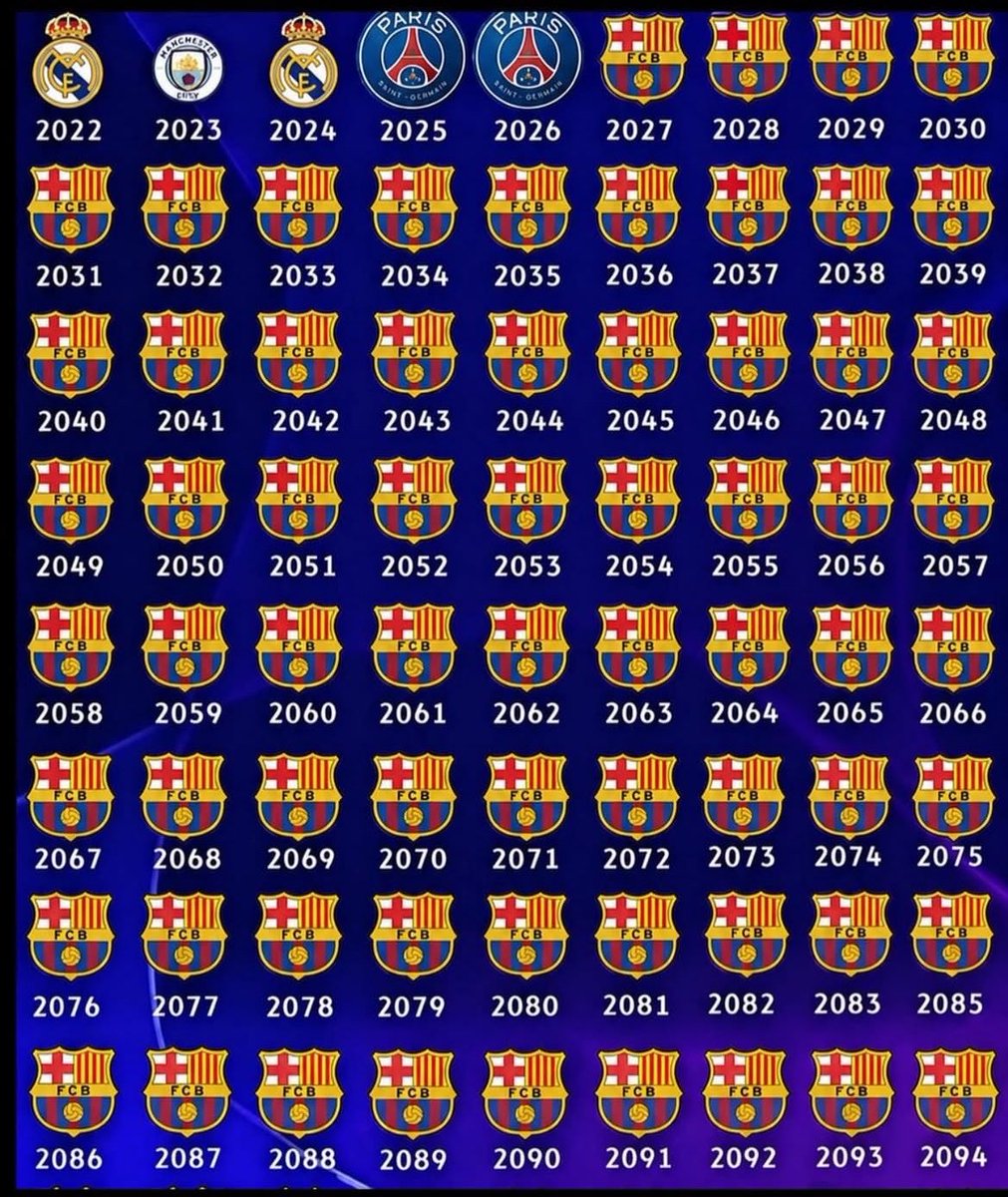 masBOLAA's tweet photo. Mimpi basah fans barca 

😆😆 https://t.co/w34d6oi3JG
