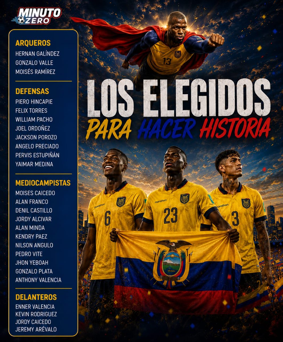 minuto_zer0's tweet photo. HABEMUS CONVOCATORIA👊😁

Estos son nuestros 26 guerreros para nuestro quinto mundial, dónde estamos destinados a hacer historia 🇪🇨🔥

¡SI SE PUEDE MUCHACHOS! 💪

#ecuador #latri #mundial2026 #noticias https://t.co/IPym4Ffgs7