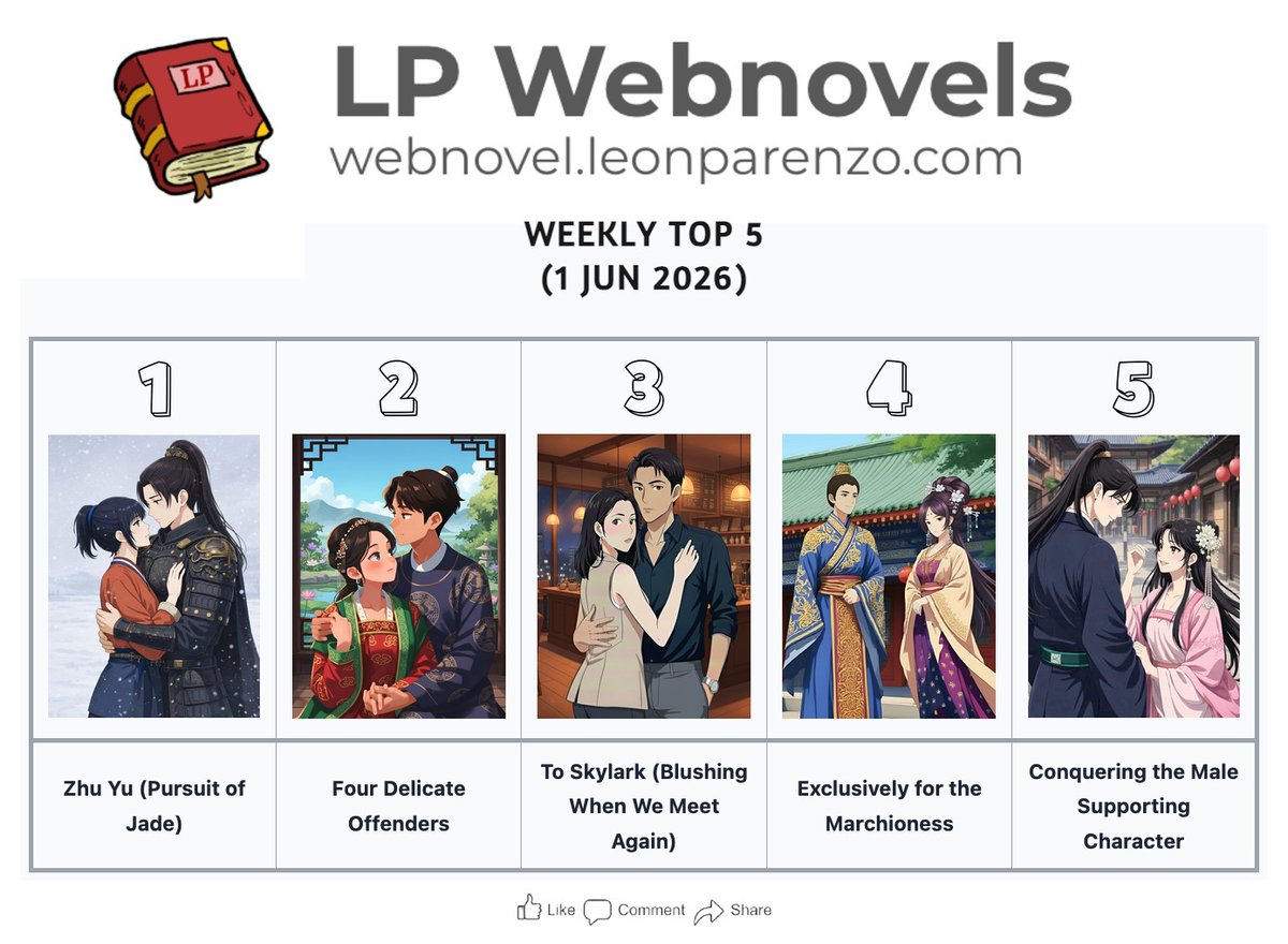 leonparenzo's tweet photo. WEEKLY TOP 5 📊 1 JUN 2026

#PursuitofJade on top for the 12th week!
#QingChuangJi Four Delicate Offenders is 2nd
#BlushingWhenWeMeetAgain To Skylark is 3rd

What are you reading?
https://t.co/vqh5IY4lYj https://t.co/vrrdOa1jQx
