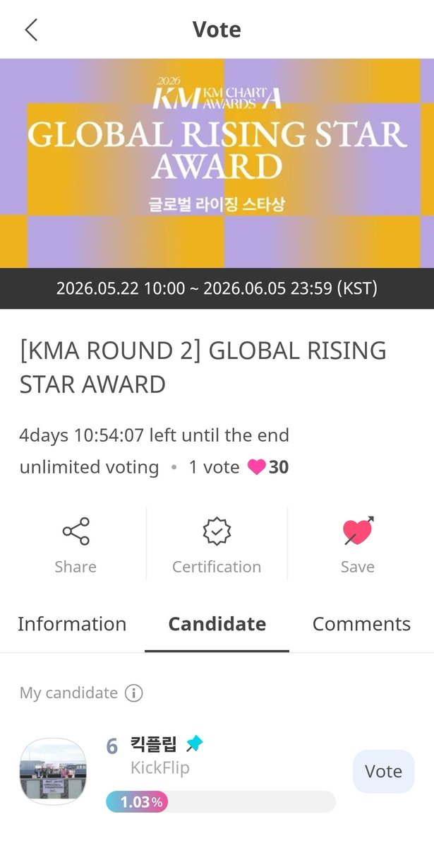 KickFlip_Crew's tweet photo. [📢] D-4 ROUND 2 KM CHART AWARDS VOTING

Weflip, do you want to see Kickflip receiving an award on stage during the KM Chart Awards on 25 July? 🥹

We need everyone to participate in the voting if we want Kickflip to win. The Global Rising Star Award is 100% determined by fans voting. 

Please remember to keep collecting on all 3 platforms - Upick, Idol Champ and My1Pick.

Current rankings:
• Upick: 6th [🔻1]
• Idol Champ: 6th [=]
• My1Pick: 12th 🚨 [=]

There is only 4 days left till Round 2 of voting ends and only the top 10 will proceed to finals, let's push harder for this round in order for us to stand a chance to win in the finals. ⭐️

Please help to spread the word to more Weflip, fighting! 🔥