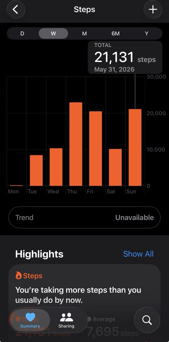 988Angel_'s tweet photo. How we're ending today!!! Back to 20k!!! 🥹 it's lock in time, I'm gonna try walking 20k tmr I'll find the time https://t.co/nrFWaODOcs