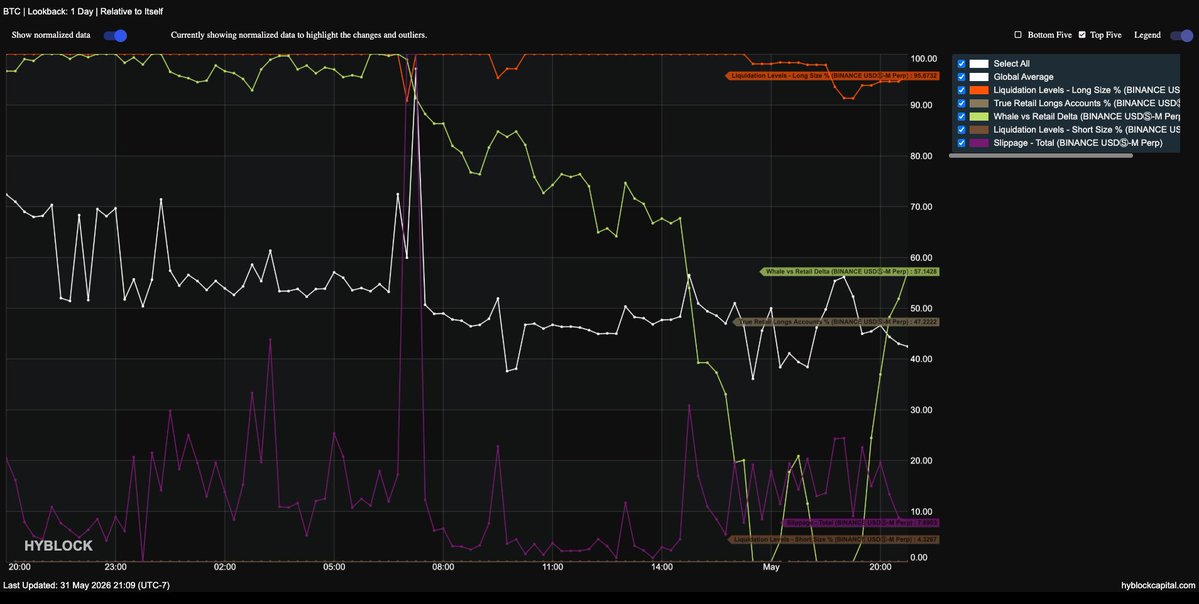 LBOrderPulse tweet media