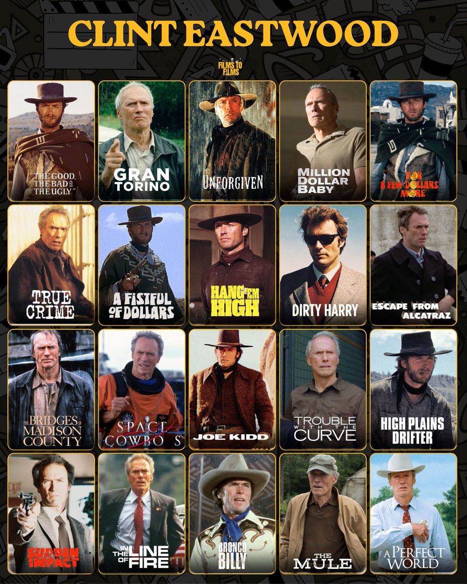 filmstofilms_'s tweet photo. Happy 96th birthday to the legendary Clint Eastwood! https://t.co/kgstMi28E8