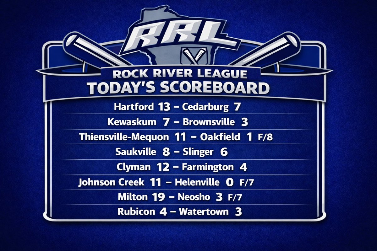 RRLbaseball's tweet photo. https://t.co/EpdYylMf0v