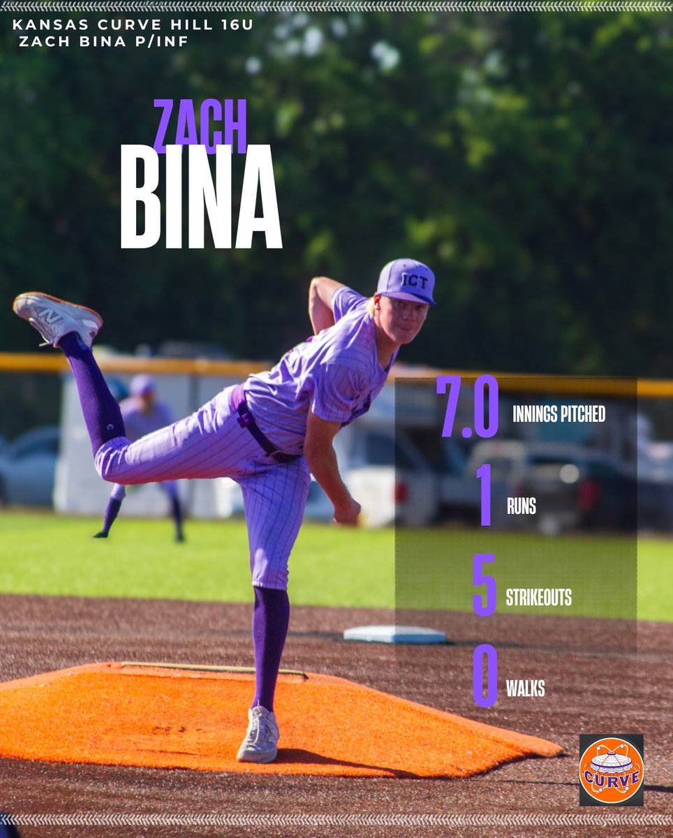 kansas_curve's tweet photo. Player of the game 

@BinaZachary https://t.co/VFu1dp5EId
