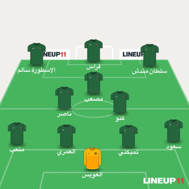 خالد/ Khalid tweet media