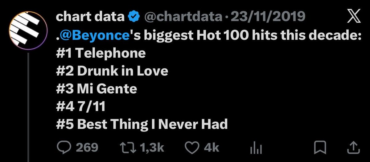 afneryc's tweet photo. @siirdaviis @positionses Really? the one where the second most streamed song in the catalog is a Lady Gaga song, and the last #1 hits struggle to get 100k daily streams on Spotify, numbers that are lower than any track from any Lady Gaga album. https://t.co/nrTHTpr4ri