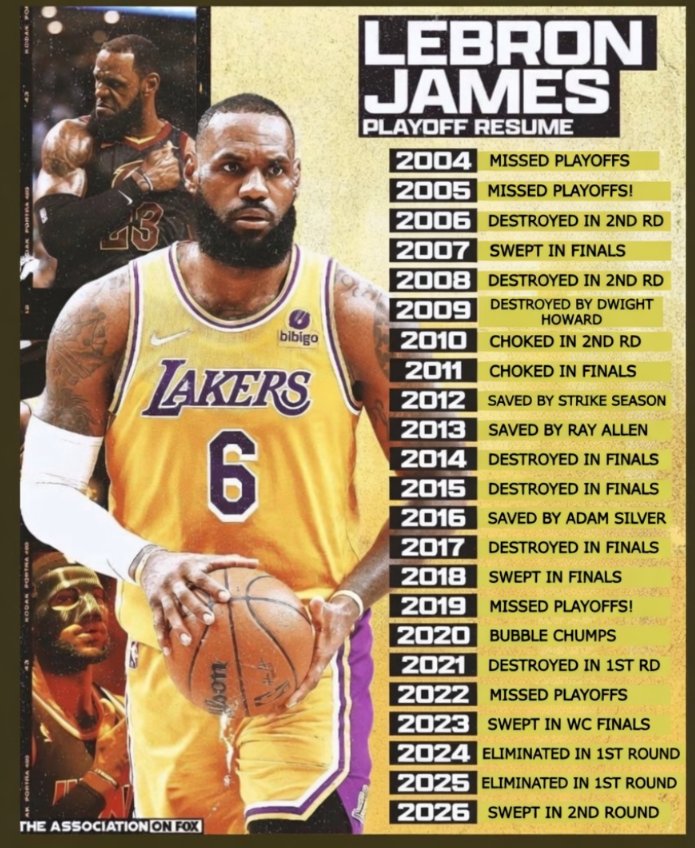 AsWindAndFire's tweet photo. @courtsideqk Keep glorifying that bum 😂 🍼 https://t.co/ktkXJ5GNxW