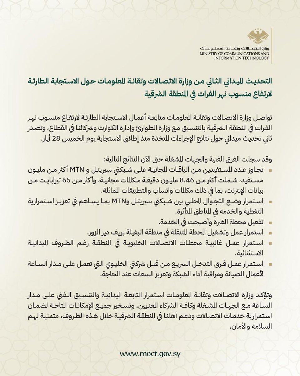 SyMOCAIT's tweet photo. التحديث الميداني الثاني من وزارة الاتصالات وتقانة المعلومات حول الاستجابة الطارئة لارتفاع منسوب نهر الفرات في المنطقة الشرقية

#الجمهورية_العربية_السورية
#وزارة_الاتصالات_وتقانة_المعلومات
#المنطقة_الشرقية https://t.co/Vhvm899A9i