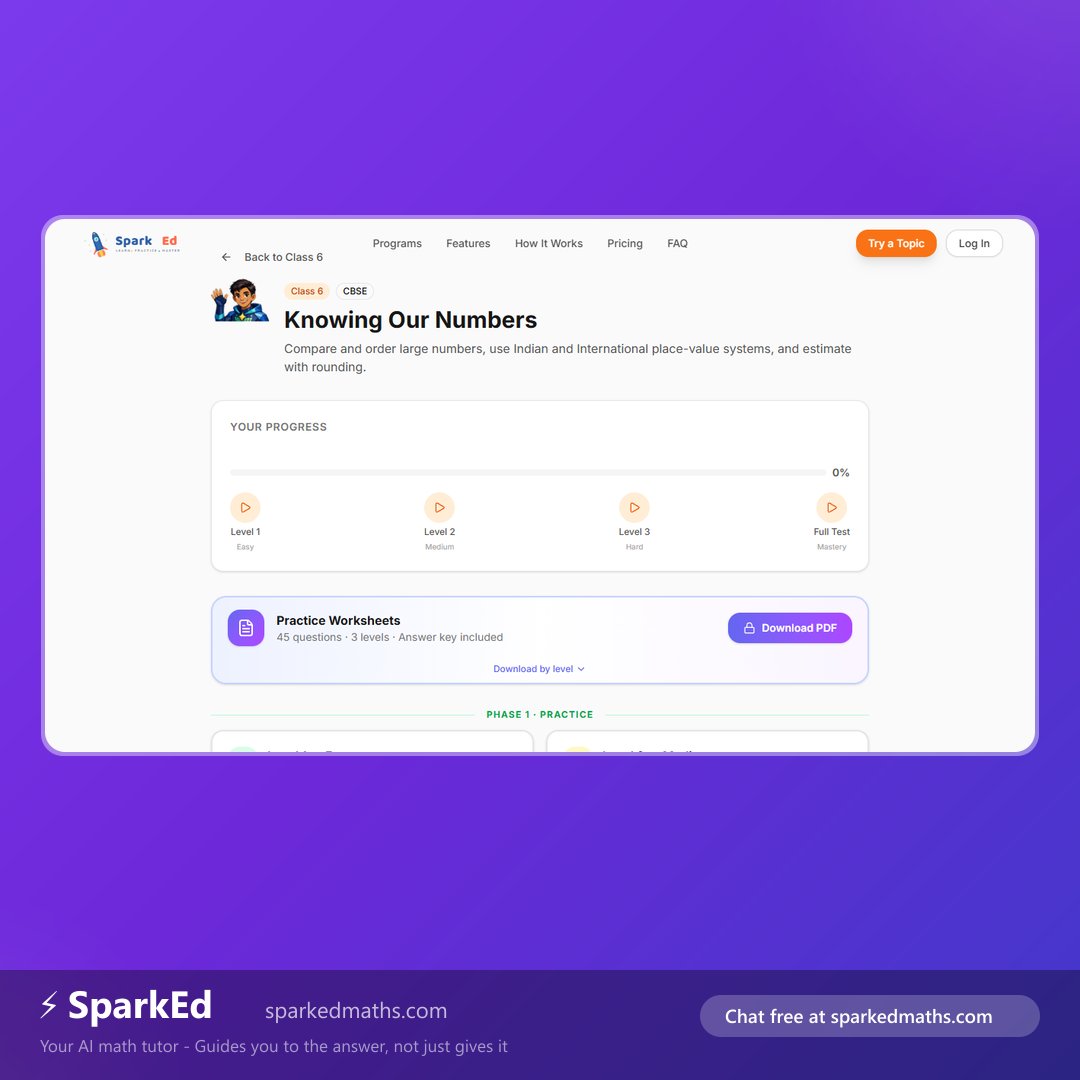 SparkedMaths's tweet photo. This free tool is better than paid tuitions.

Ask Coach (AI Tutor) on SparkEd — Chat with an AI math coach who explains concepts in simple language. Ask follow-...

https://t.co/BClaqefVhz #MyntraEORSisLIVE.Get50-90%OFF #MathMadeEasy https://t.co/9xVkFaSHgK