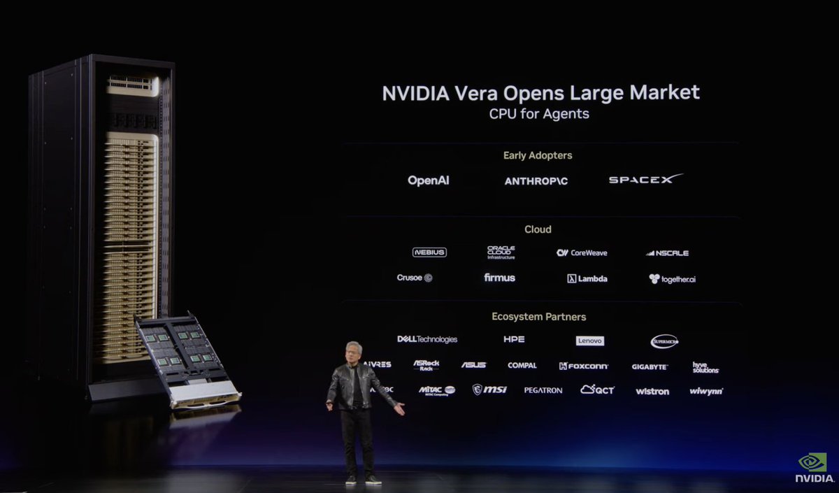 KawzInvests's tweet photo. $NVDA Vera CPU partner list from GTC Taipei.

Early Adopters: OpenAI, Anthropic, SpaceXAI

Cloud: $NBIS $ORCL $CRWV

Manufacturing: $DELL $HPE $SMCI $SNX

Taiwan ODMs: Foxconn, Quanta, Wiwynn, Wistron, Gigabyte, ASUS, Compal, Pegatron, Inventec, MSI https://t.co/C8ekzetTfr