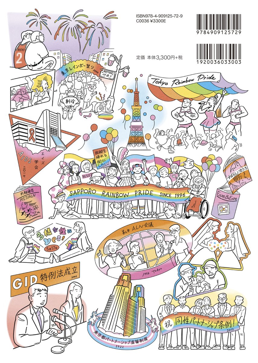 PRIDE_Thousands's tweet photo. 裏表紙もみていただきたいので、あげちゃいます。
イラスト、編集チームで検討を重ねて制作しました！ https://t.co/BRvy5OehtM