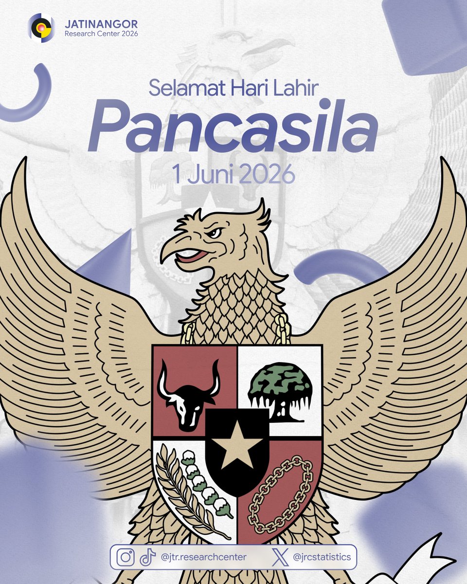 jrcstatistics's tweet photo. Selamat Hari Lahir Pancasila🇮🇩💪

"Aku tidak mengatakan, bahwa aku menciptakan Pancasila. Apa yang kukerjakan hanyalah menggali jauh ke dalam bumi kami, tradisi-tradisi kami sendiri, dan aku menemukan lima butir mutiara yang indah." - Soekarno https://t.co/hFcTnrf2m6