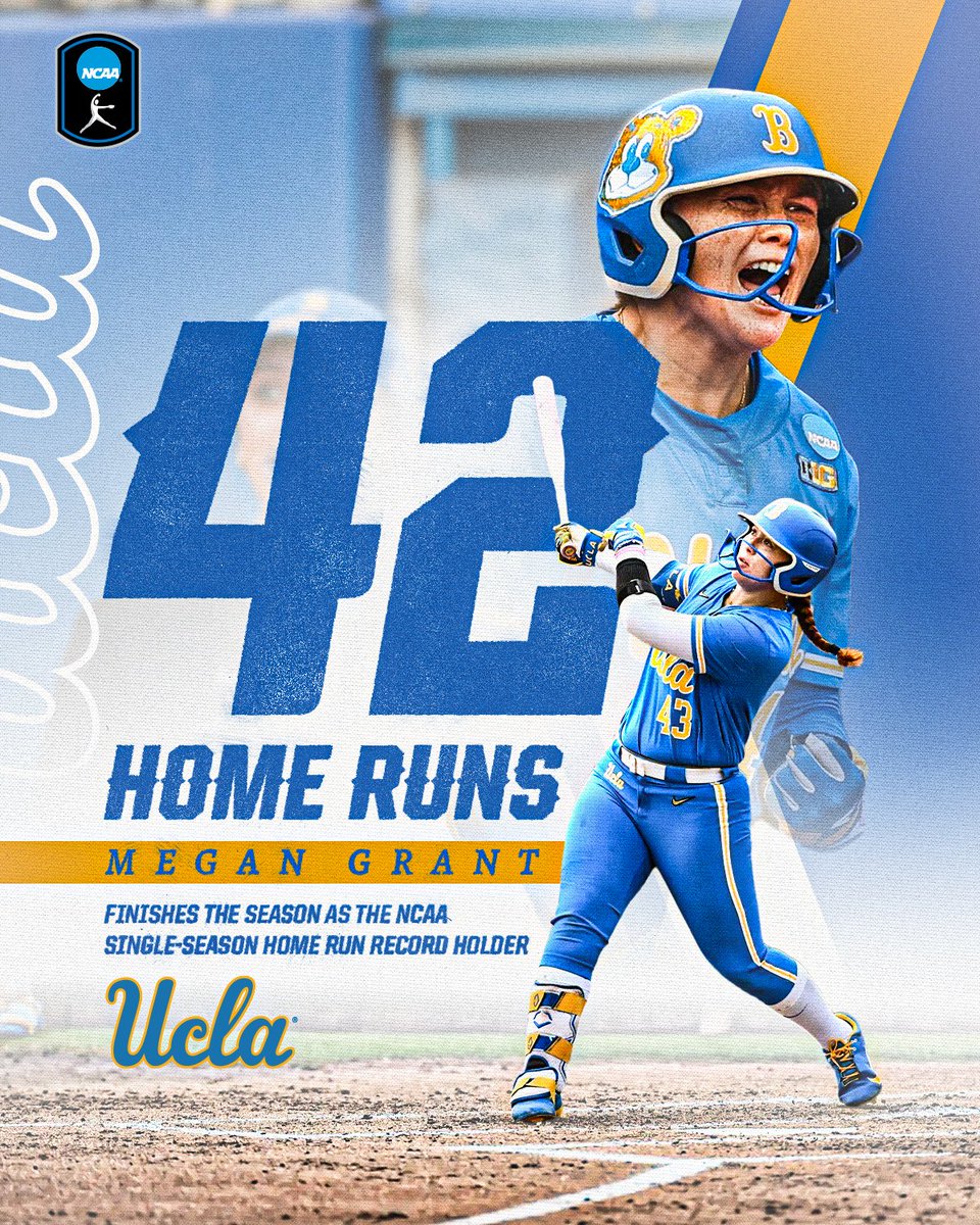 NCAASoftball's tweet photo. A historic season for Megan Grant 👏

@UCLASoftball's Grant ends her season as the DI #NCAASoftball single-season home run record holder. https://t.co/m2uFiystrt